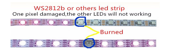 What's The Difference? WS2812 vs SK6812 WS2813 vs CS2803 LED Strip